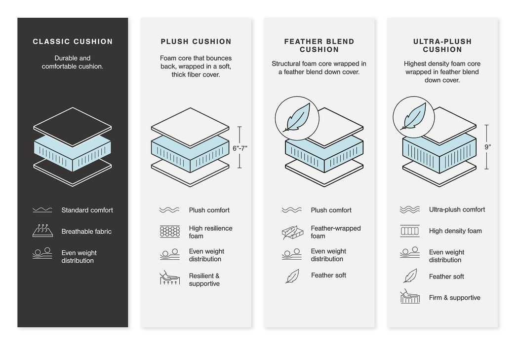 Albar Place Oversized Accent Ottoman